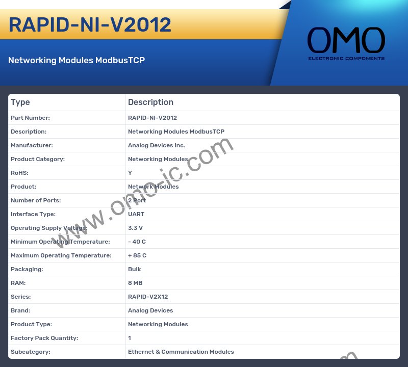RAPID-NI-V2012