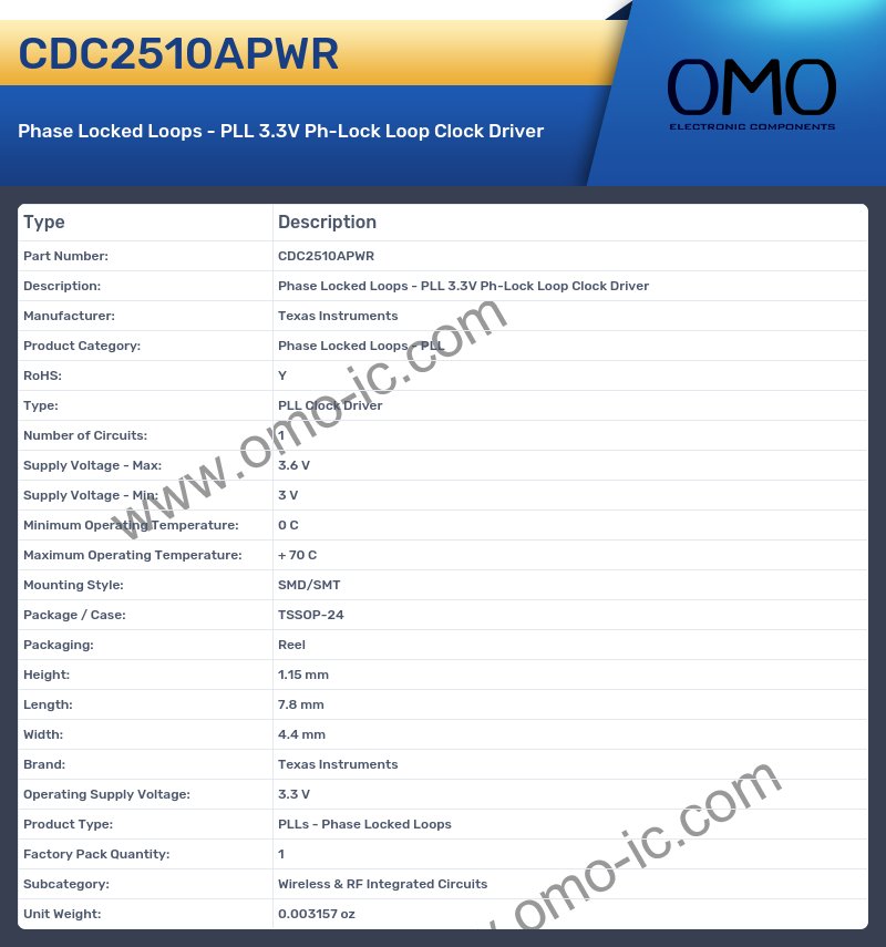 CDC2510APWR