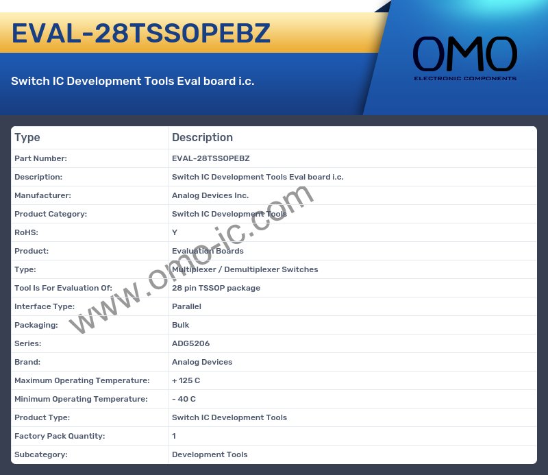 EVAL-28TSSOPEBZ