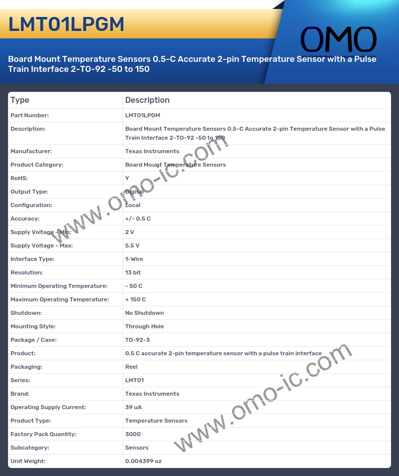 LMT01LPGM