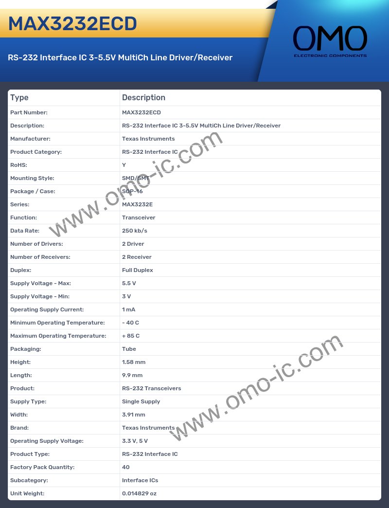 MAX3232ECD