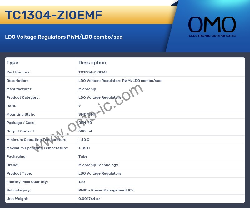 TC1304-ZI0EMF