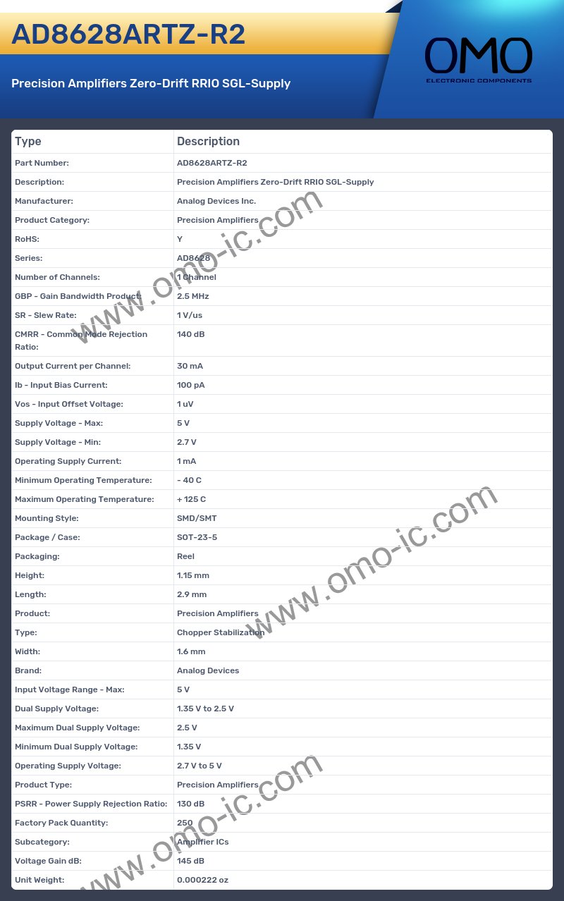 AD8628ARTZ-R2