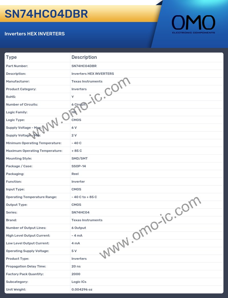 SN74HC04DBR
