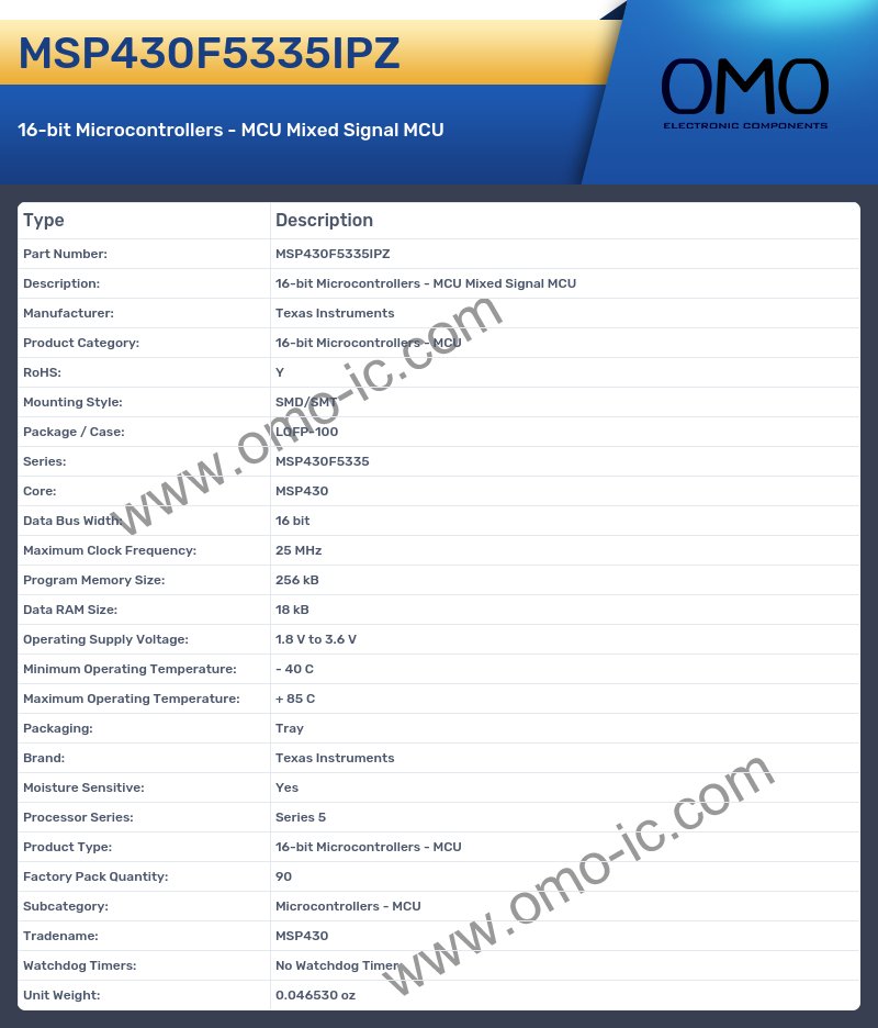MSP430F5335IPZ