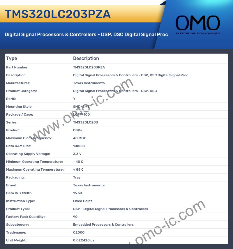 TMS320LC203PZA