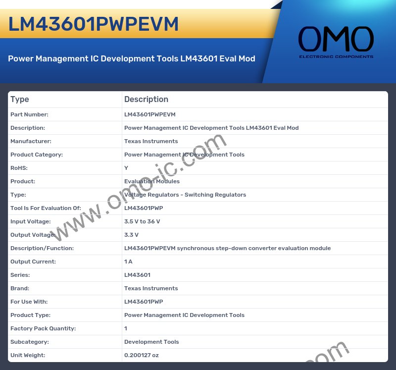 LM43601PWPEVM