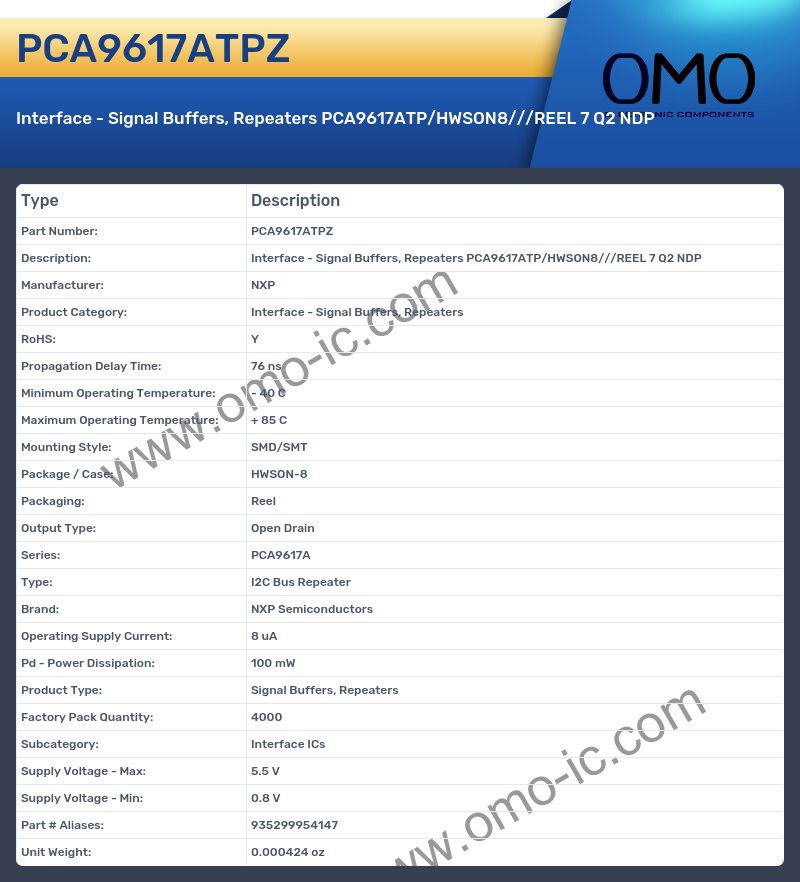 PCA9617ATPZ