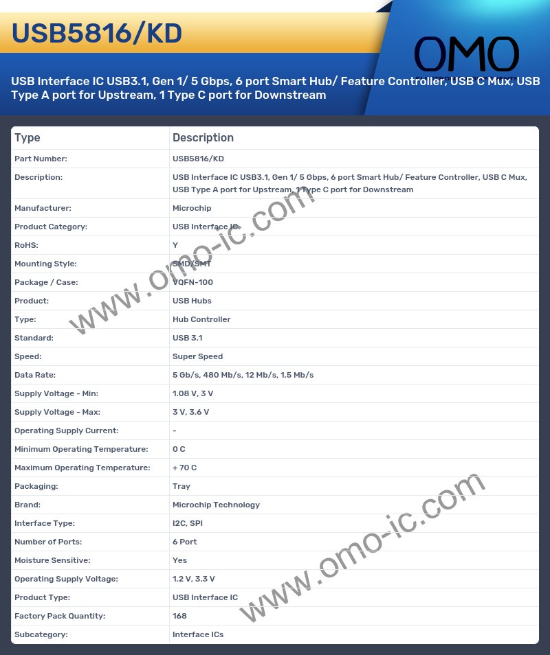 USB5816/KD