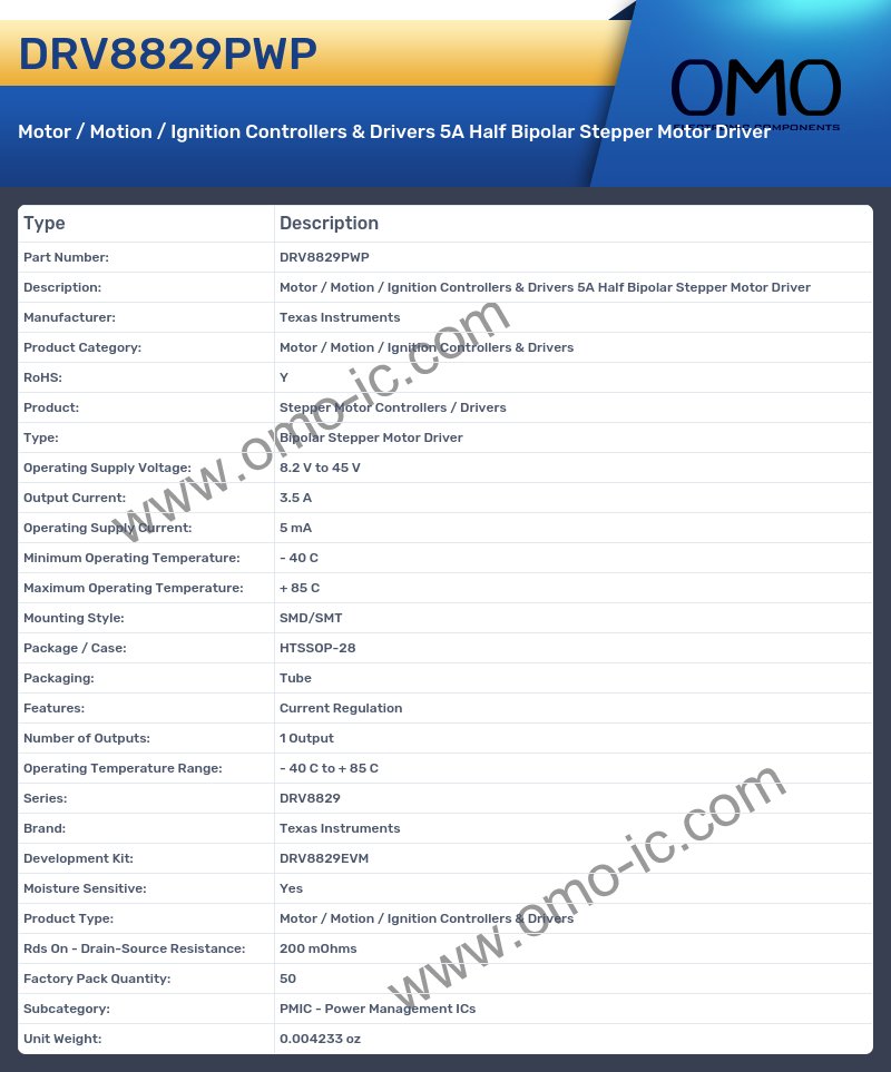 DRV8829PWP