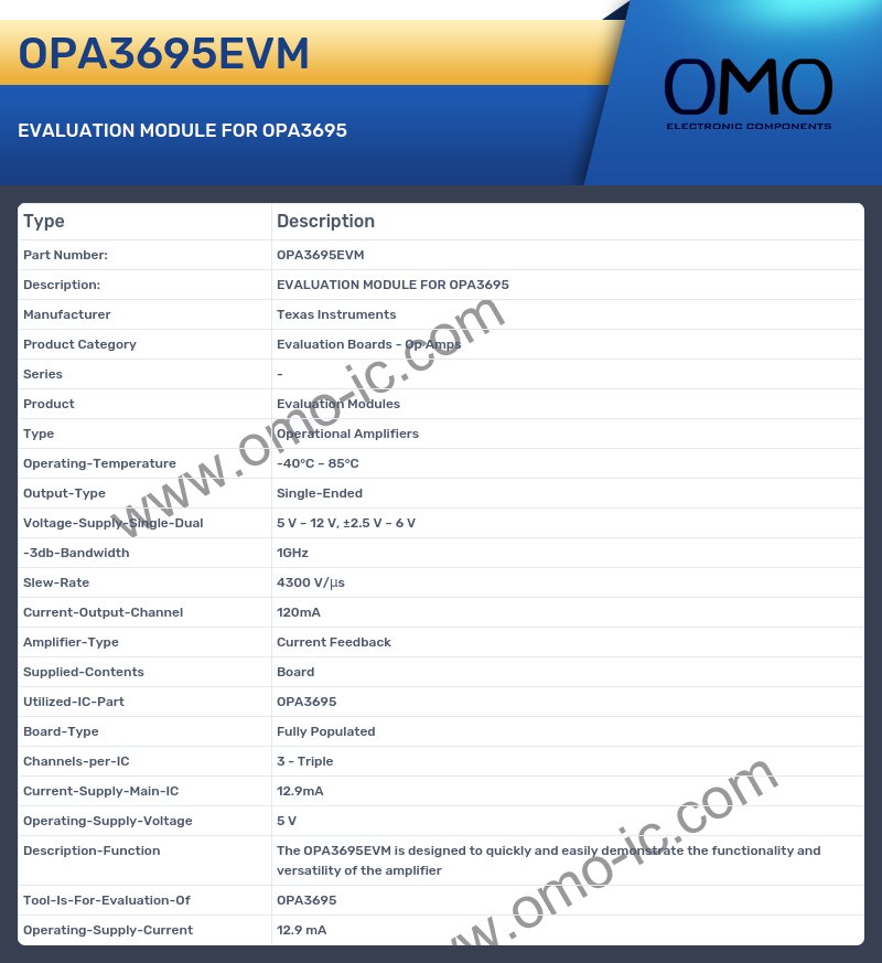 OPA3695EVM