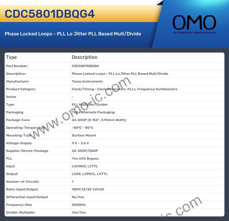 CDC5801DBQG4