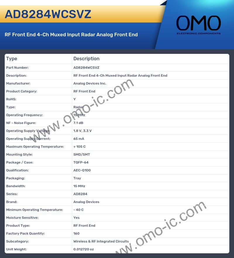 AD8284WCSVZ