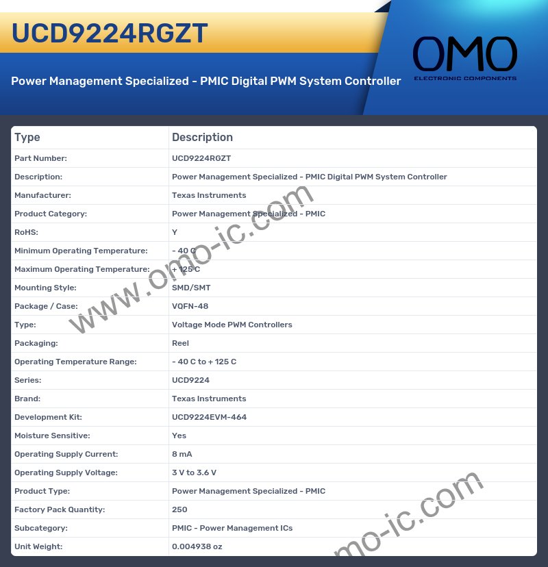 UCD9224RGZT