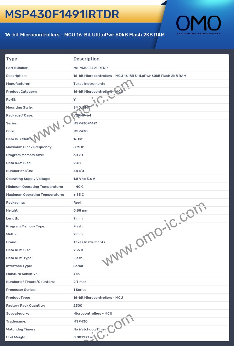 MSP430F1491IRTDR