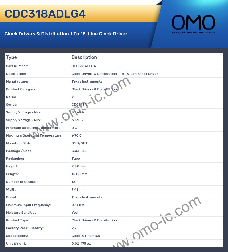 CDC318ADLG4