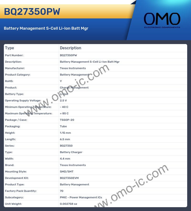 BQ27350PW