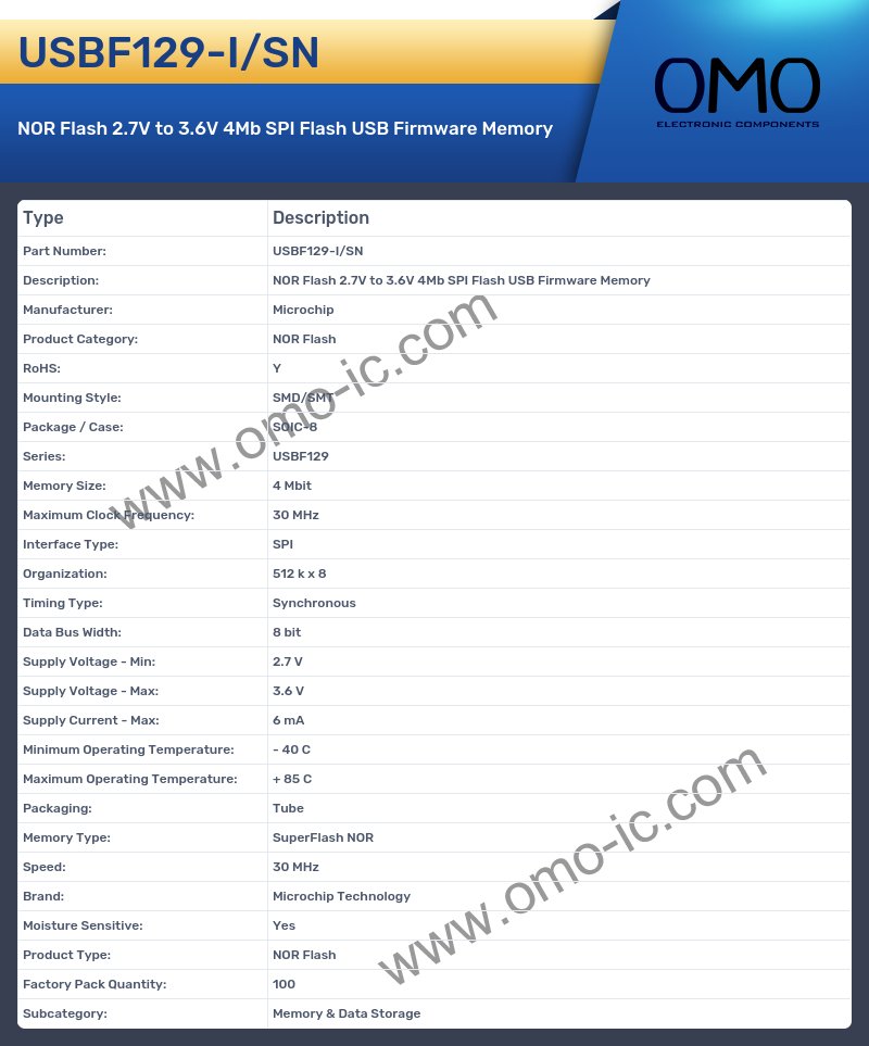 USBF129-I/SN