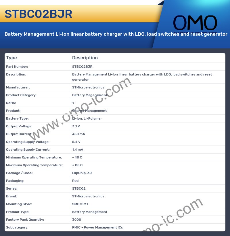 STBC02BJR