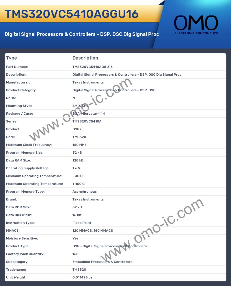 TMS320VC5410AGGU16