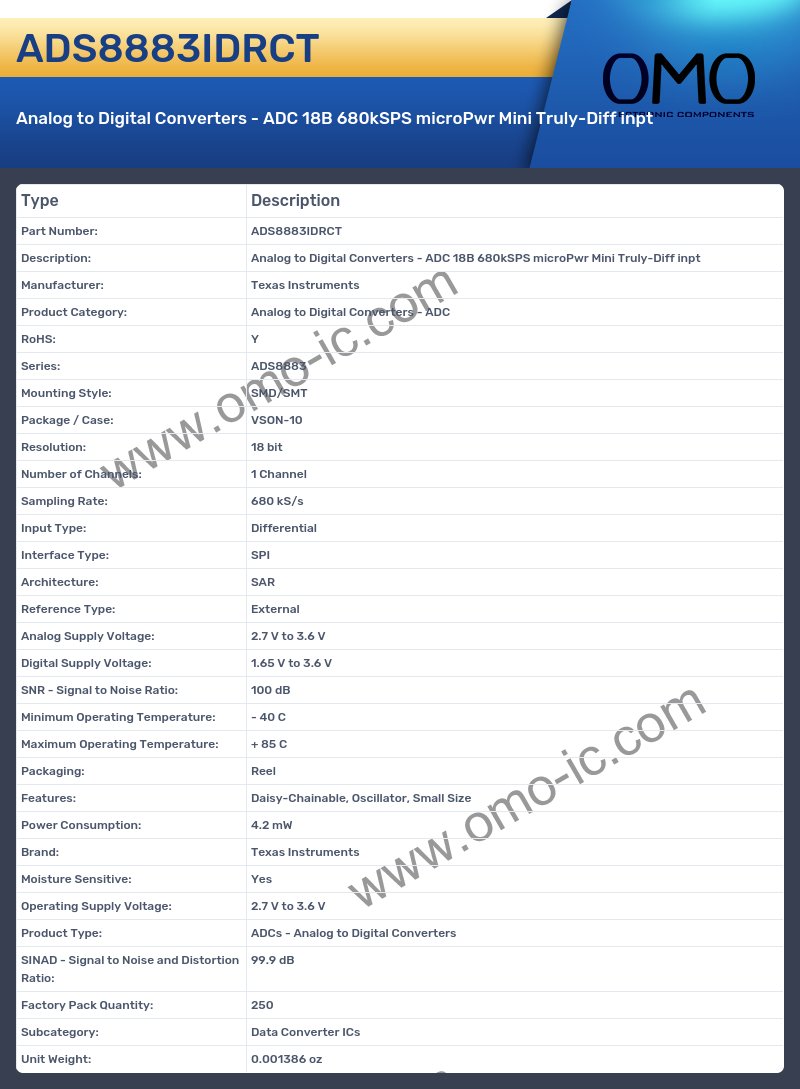 ADS8883IDRCT