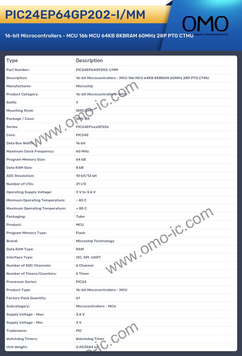 PIC24EP64GP202-I/MM