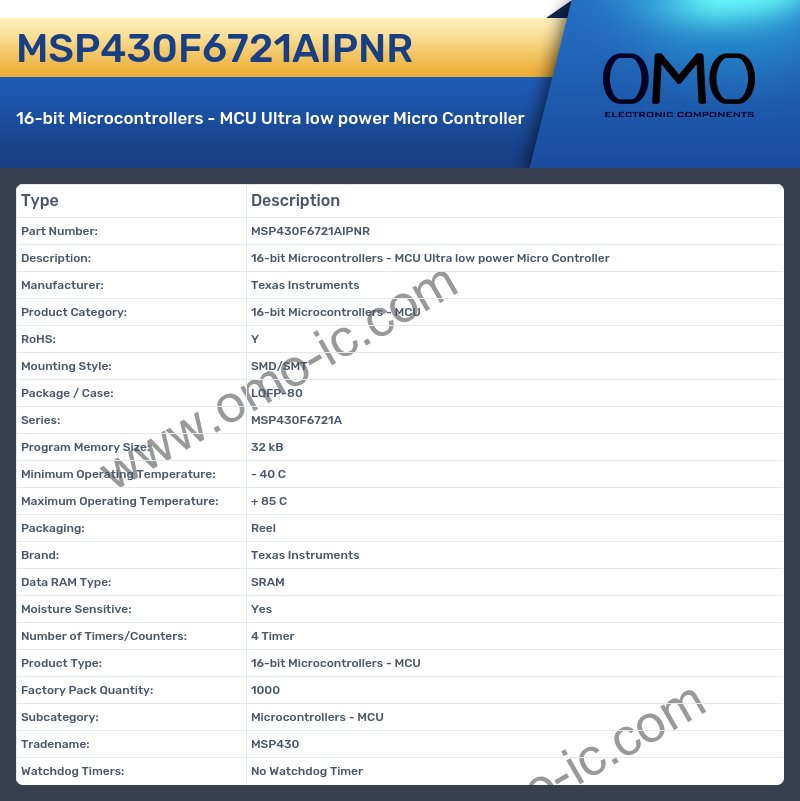MSP430F6721AIPNR