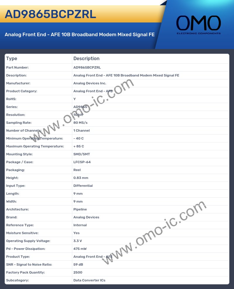 AD9865BCPZRL