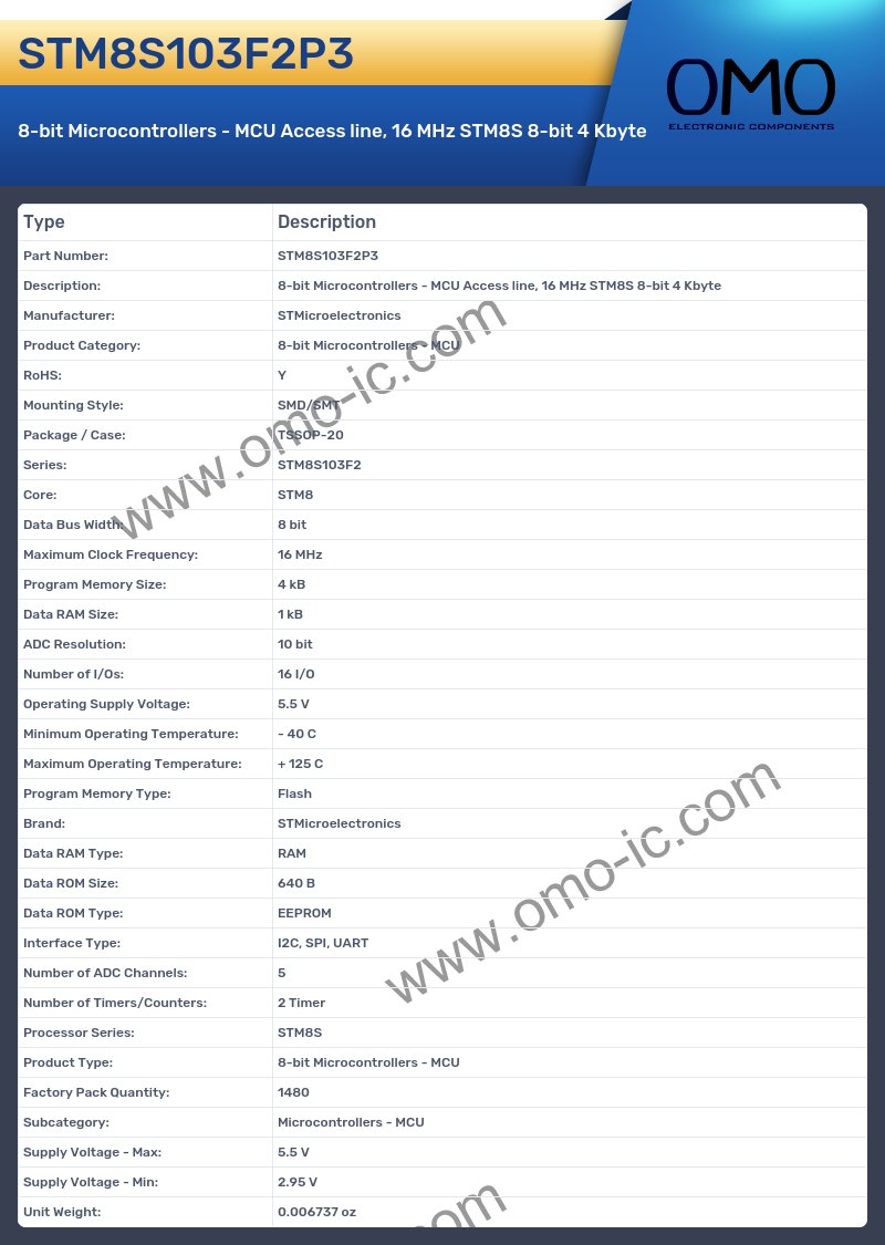 STM8S103F2P3