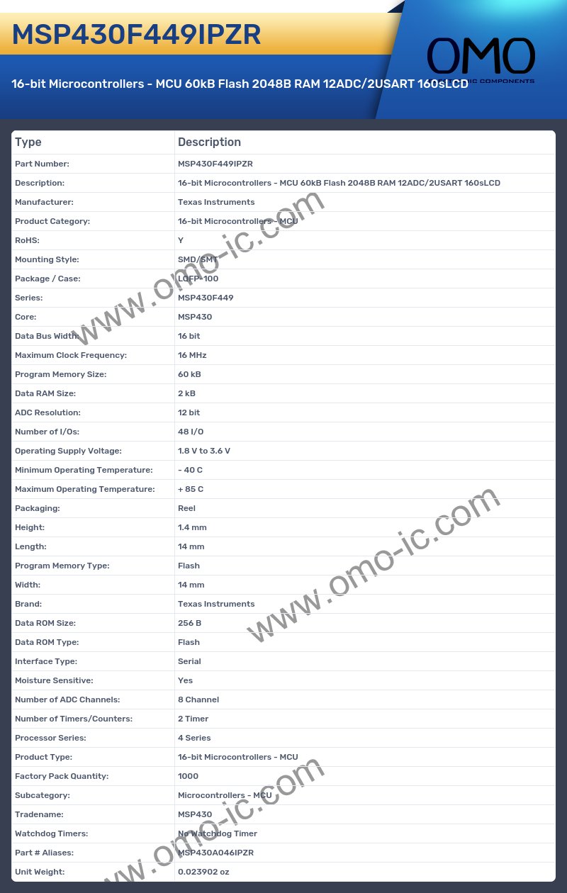 MSP430F449IPZR