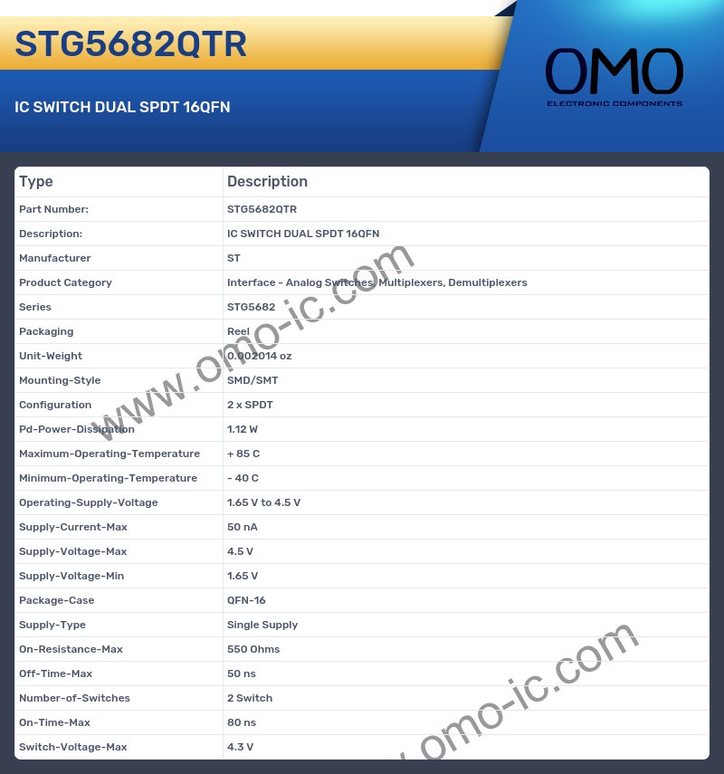 STG5682QTR