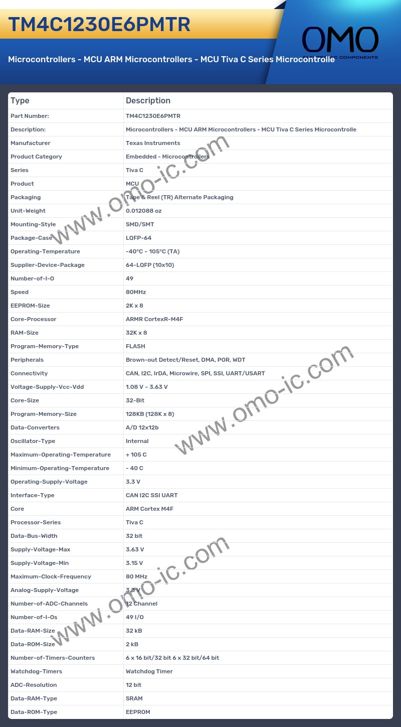 TM4C1230E6PMTR