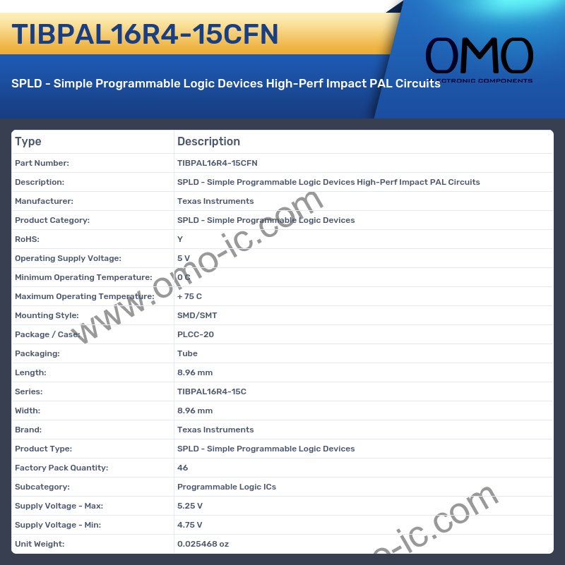 TIBPAL16R4-15CFN