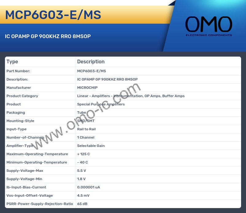 MCP6G03-E/MS