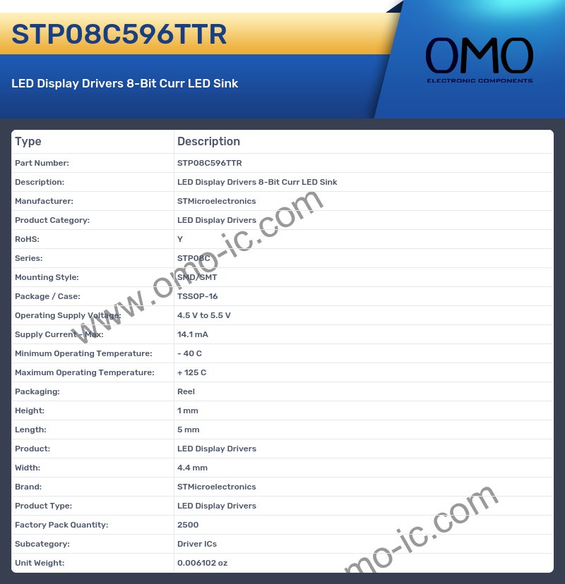 STP08C596TTR
