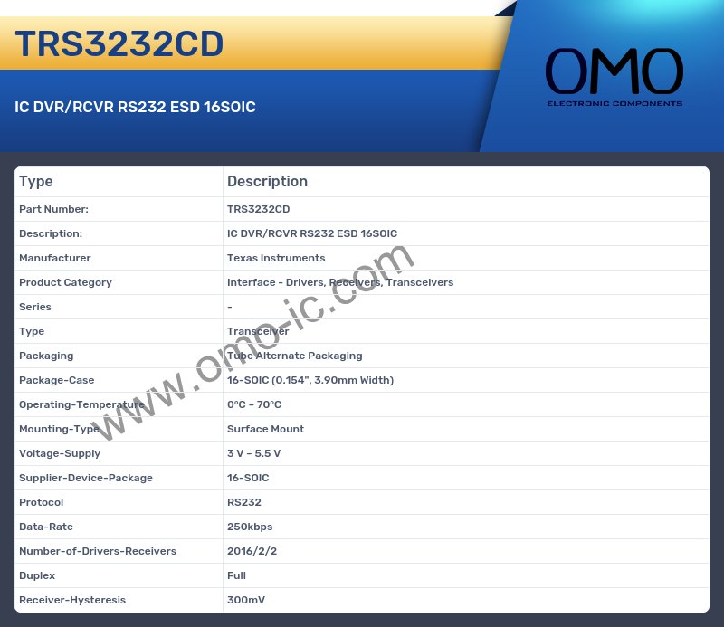 TRS3232CD