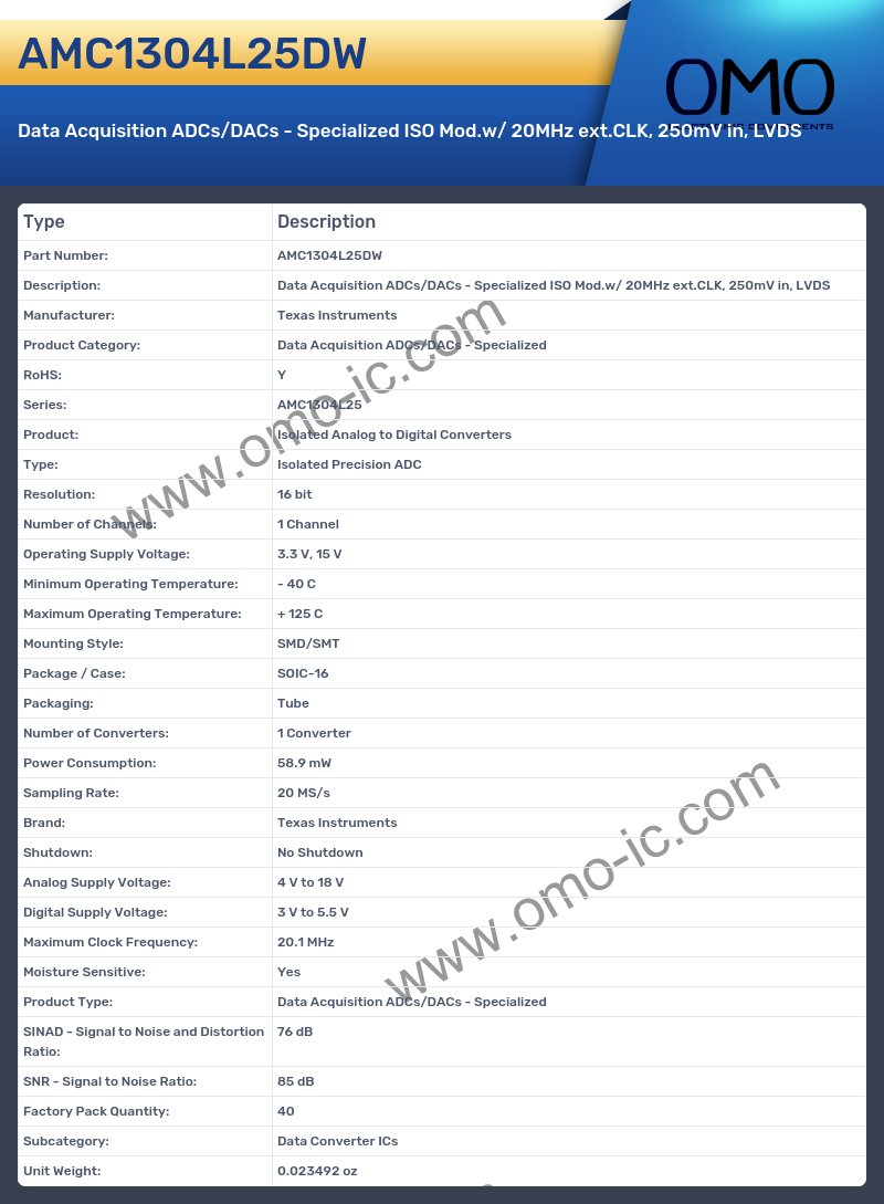 AMC1304L25DW