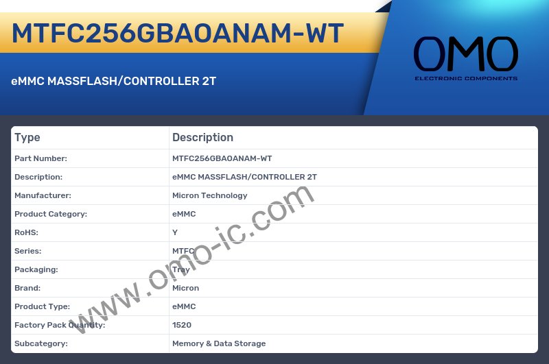 MTFC256GBAOANAM-WT