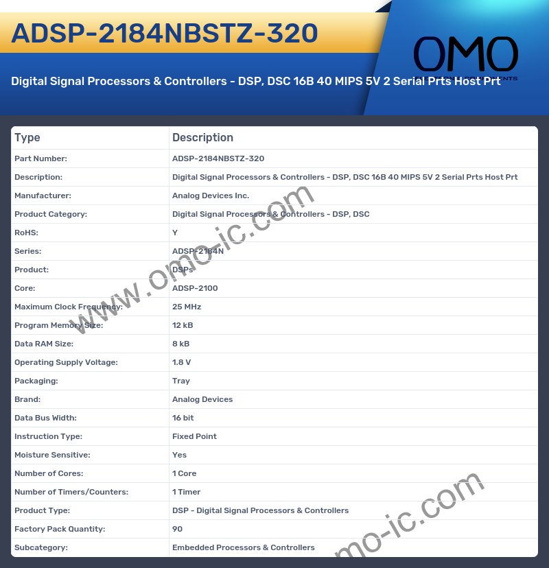 ADSP-2184NBSTZ-320
