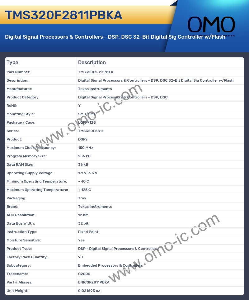 TMS320F2811PBKA