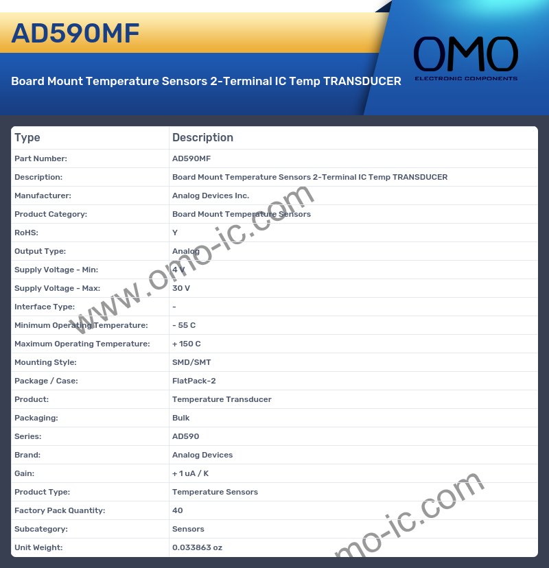 AD590MF
