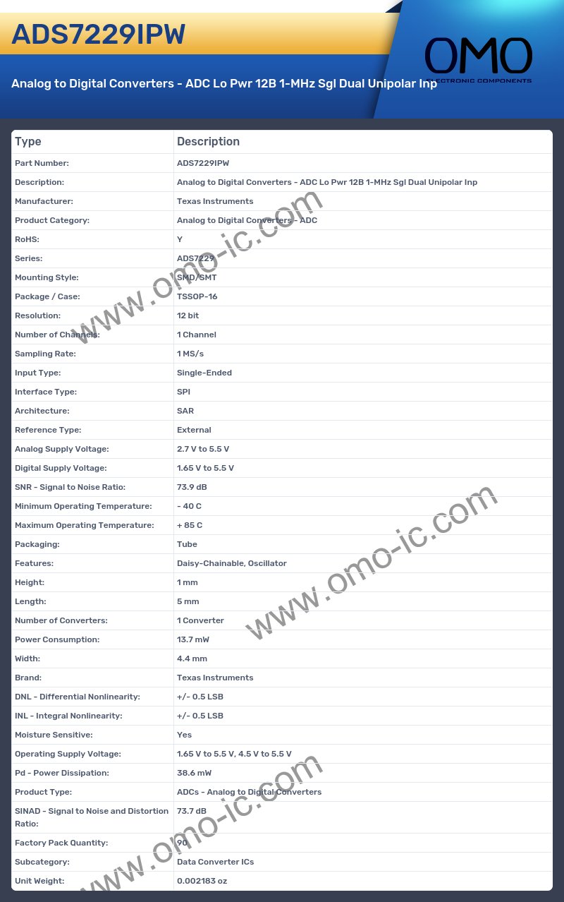 ADS7229IPW
