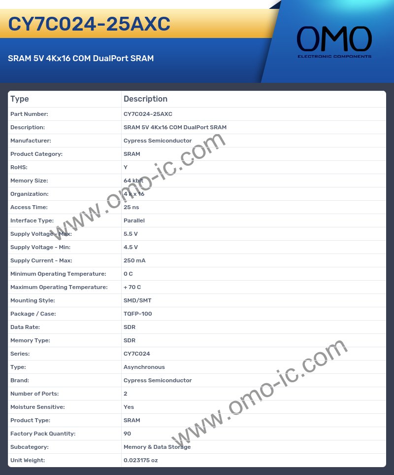 CY7C024-25AXC