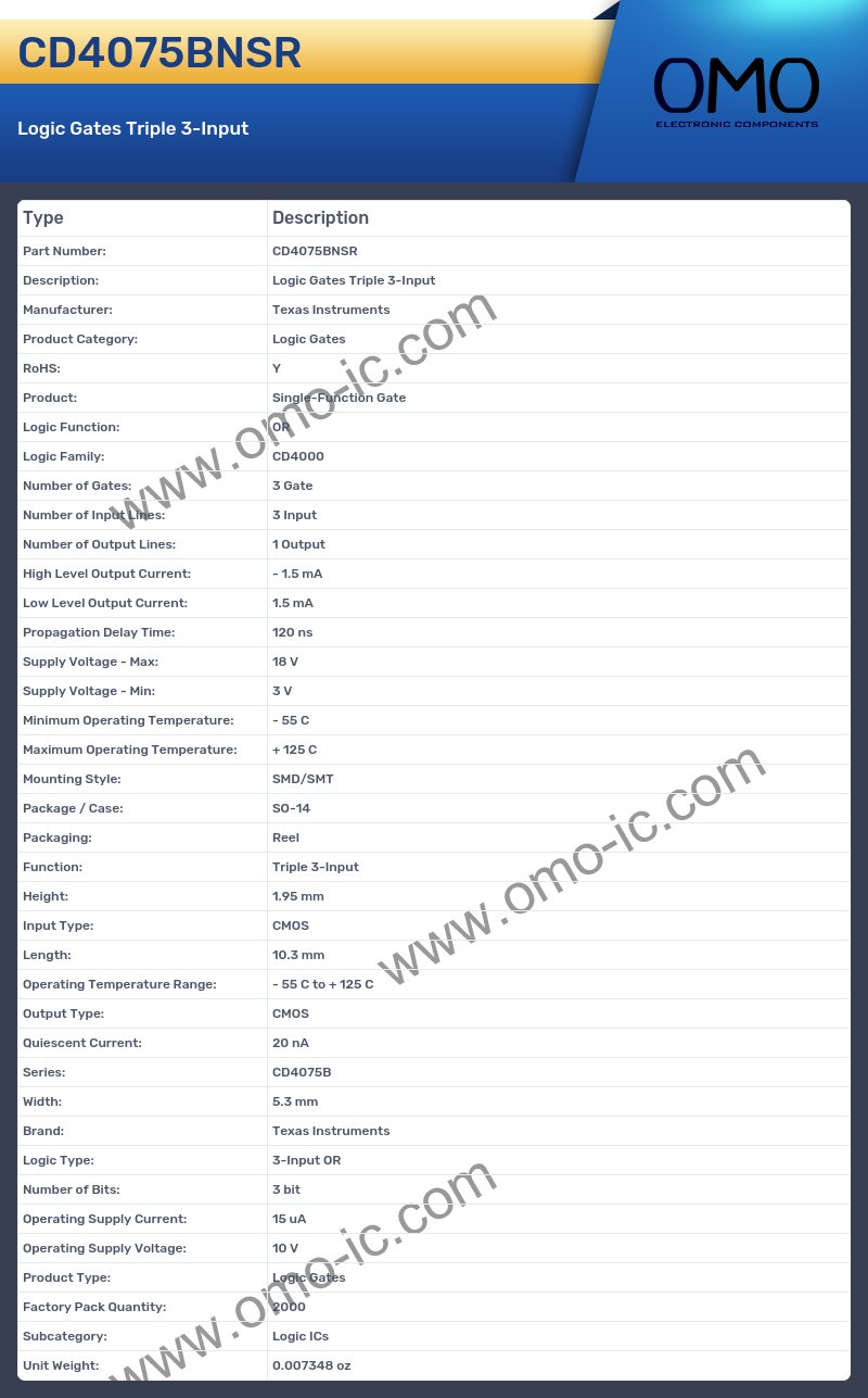 CD4075BNSR