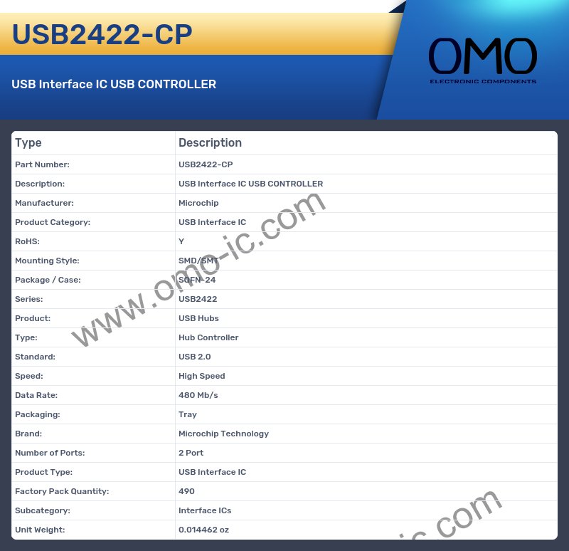 USB2422-CP