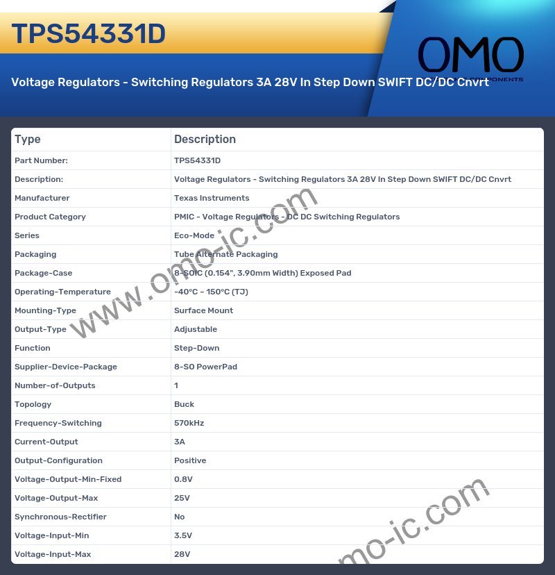 TPS54331D