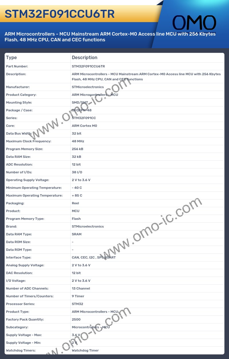 STM32F091CCU6TR