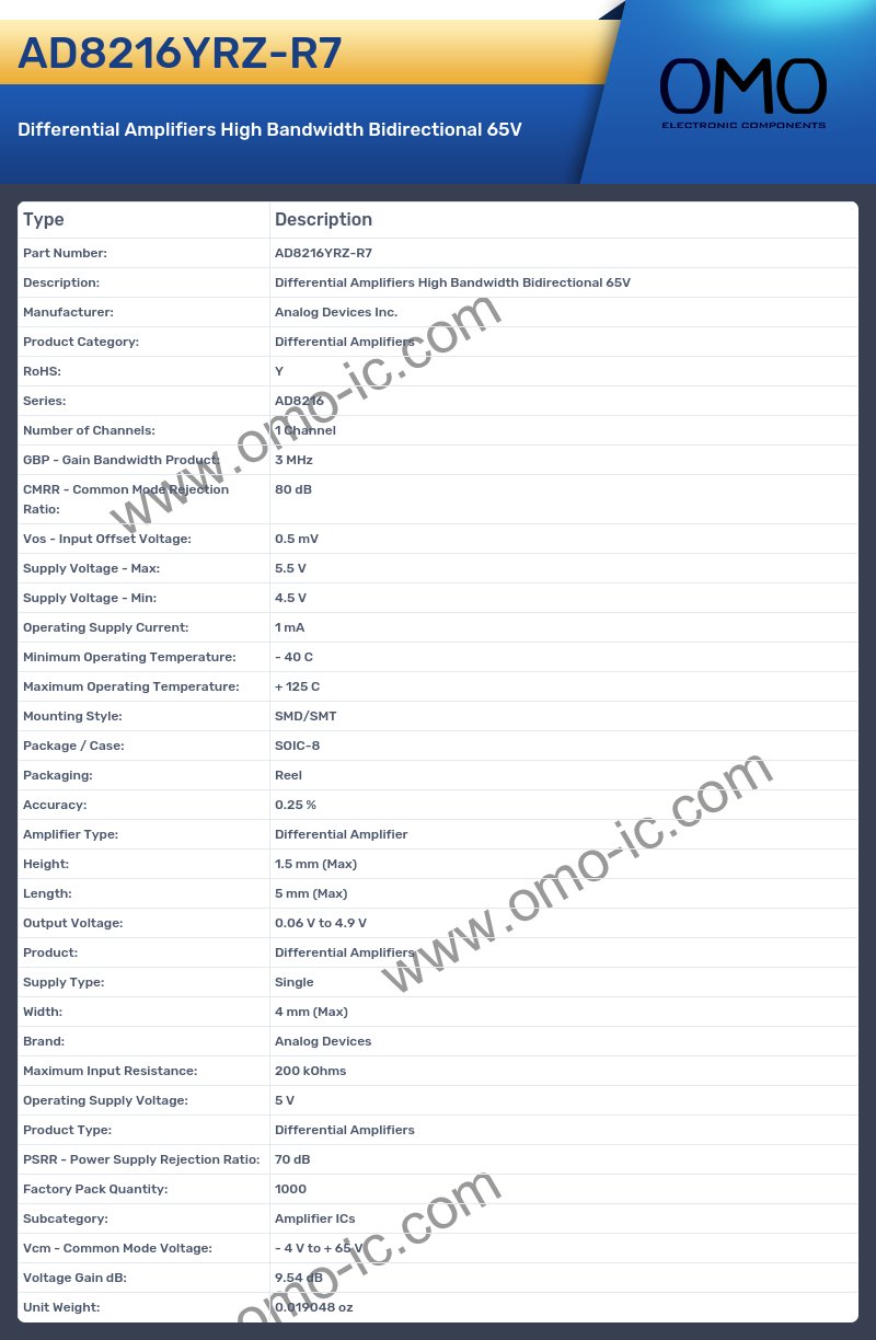 AD8216YRZ-R7
