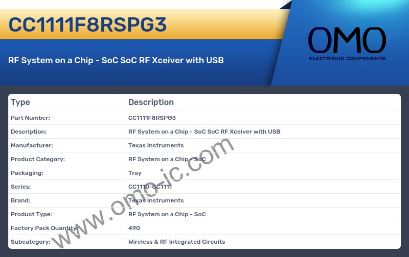 CC1111F8RSPG3