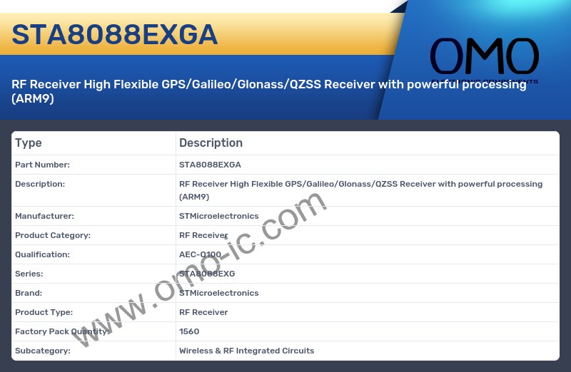 STA8088EXGA